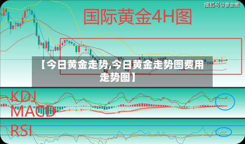 【今日黄金走势,今日黄金走势图费用走势图】-第1张图片