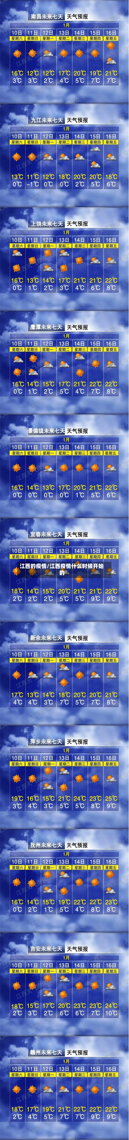 江西的疫情/江西疫情什么时候开始的-第2张图片