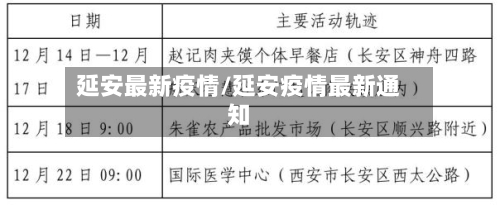 延安最新疫情/延安疫情最新通知-第1张图片