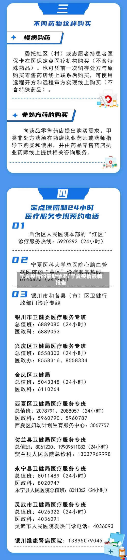 宁夏疫情的最新情况/宁夏疫情最新报告-第1张图片