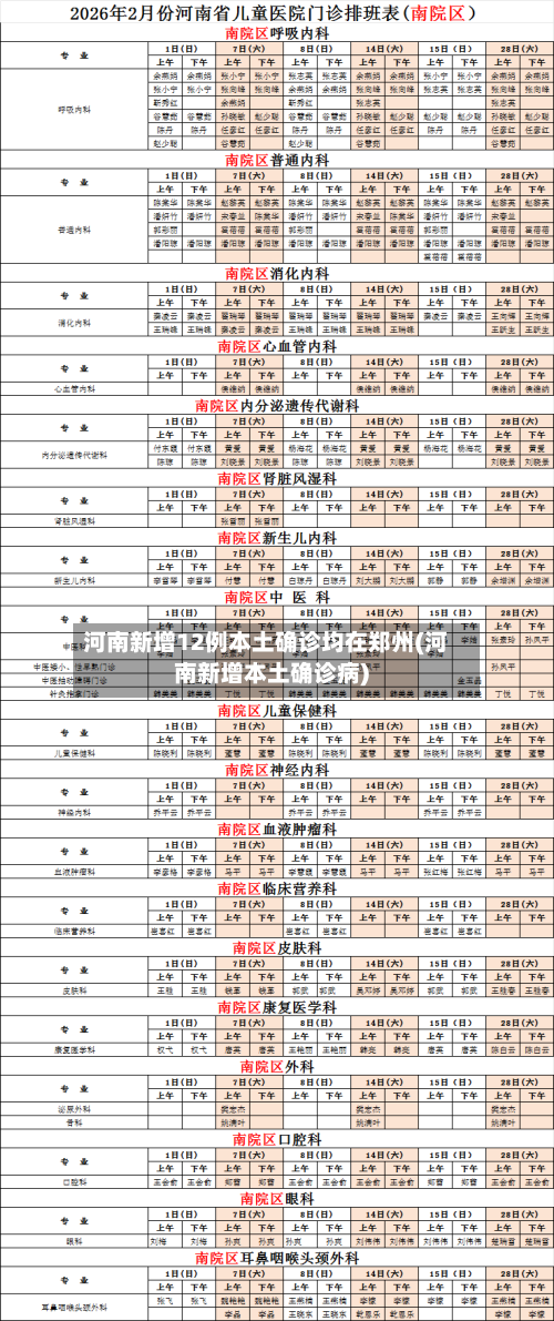 河南新增12例本土确诊均在郑州(河南新增本土确诊病)-第2张图片