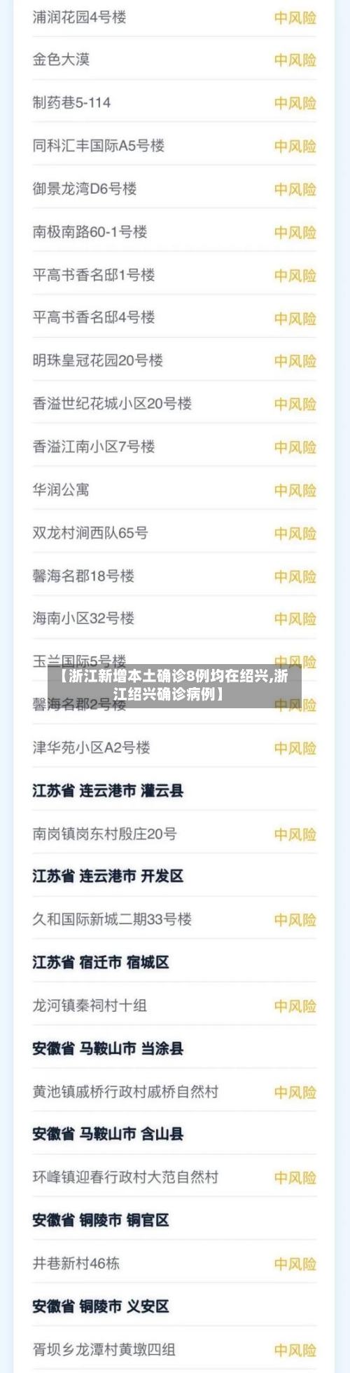 【浙江新增本土确诊8例均在绍兴,浙江绍兴确诊病例】-第1张图片