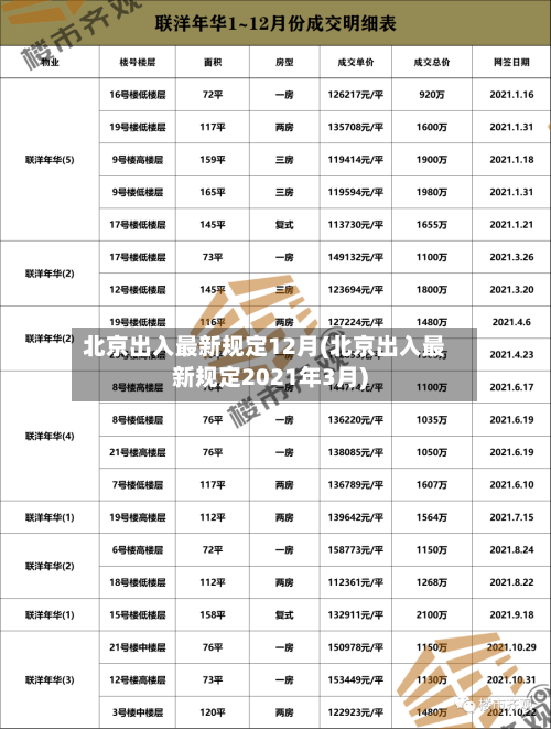 北京出入最新规定12月(北京出入最新规定2021年3月)-第3张图片