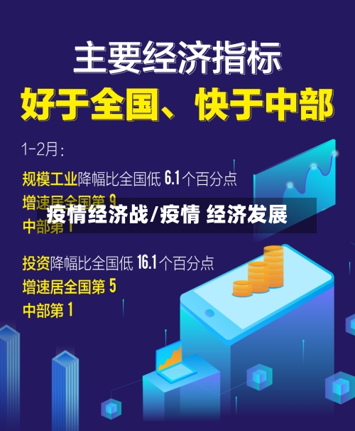 疫情经济战/疫情 经济发展-第2张图片
