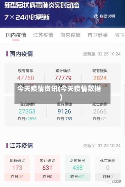 今天疫情资讯(今天疫情数据)-第1张图片