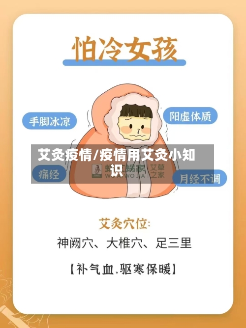 艾灸疫情/疫情用艾灸小知识-第2张图片