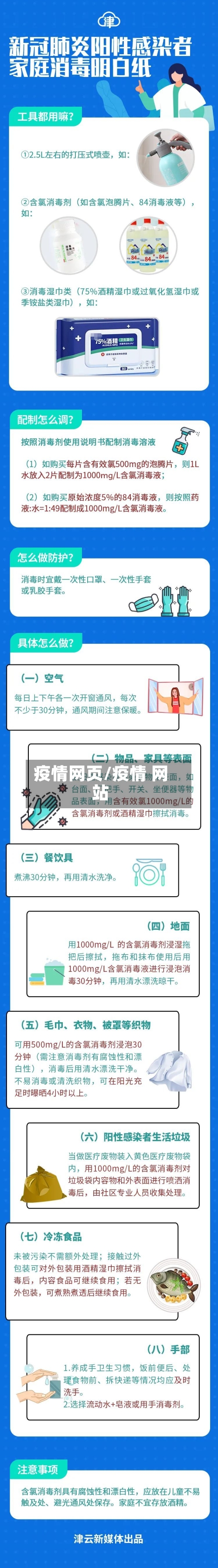 疫情网页/疫情 网站-第3张图片
