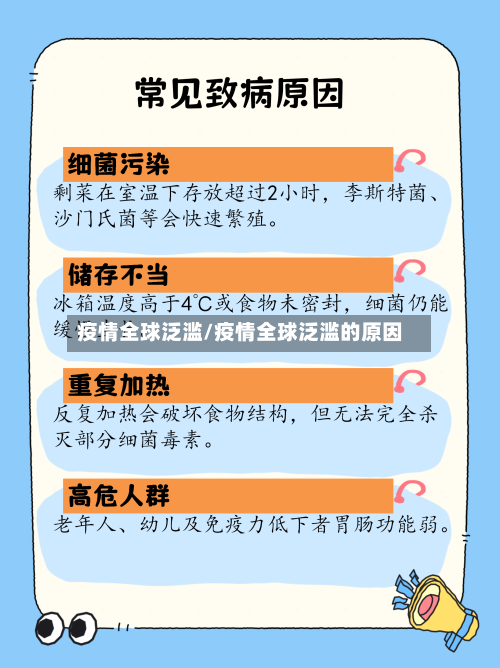 疫情全球泛滥/疫情全球泛滥的原因-第3张图片