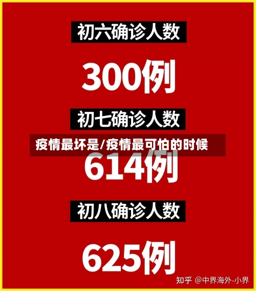 疫情最坏是/疫情最可怕的时候-第1张图片