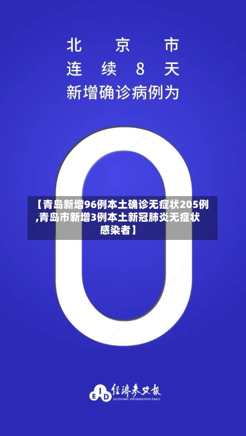 【青岛新增96例本土确诊无症状205例,青岛市新增3例本土新冠肺炎无症状感染者】-第2张图片