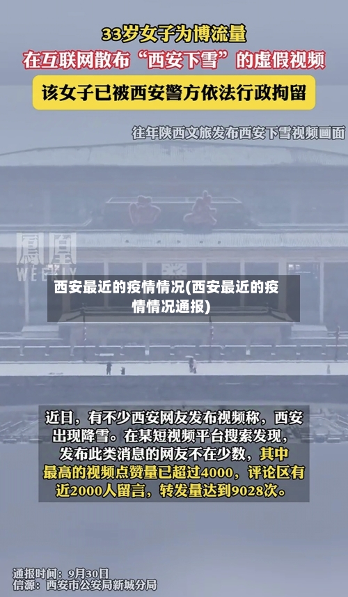 西安最近的疫情情况(西安最近的疫情情况通报)-第3张图片