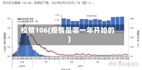 疫情106(疫情是哪一年开始的)-第2张图片