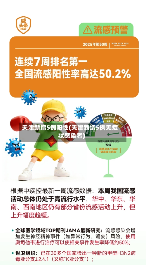 天津新增5例阳性(天津新增5例无症状感染者)-第3张图片