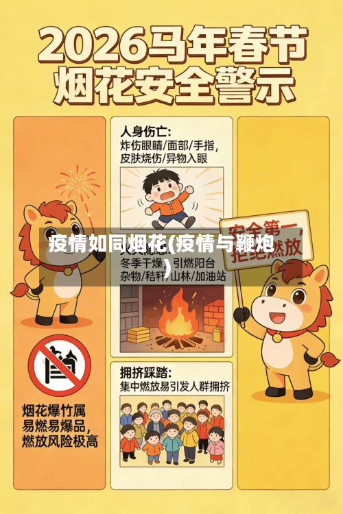疫情如同烟花(疫情与鞭炮)-第1张图片