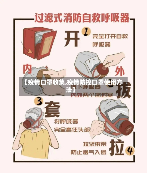 【疫情口罩收集,疫情防控口罩使用方法】-第1张图片