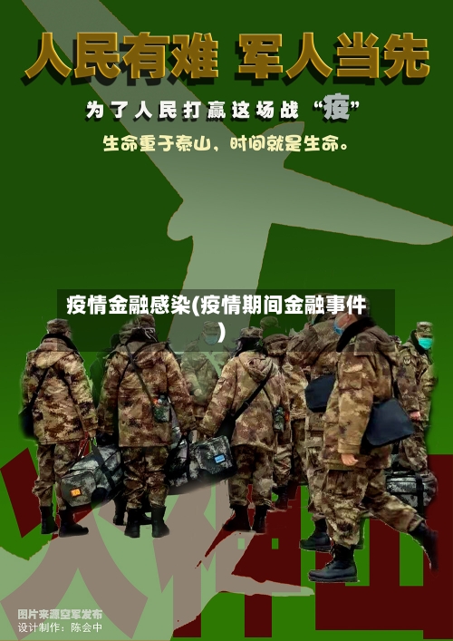 疫情金融感染(疫情期间金融事件)-第1张图片