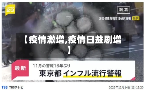 【疫情激增,疫情日益剧增】-第1张图片