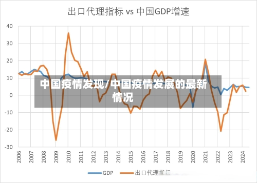 中国疫情发现/中国疫情发展的最新情况-第2张图片
