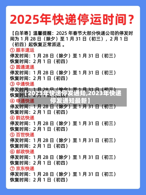 【2023年快递停发通知,2023年快递停发通知最新】-第2张图片