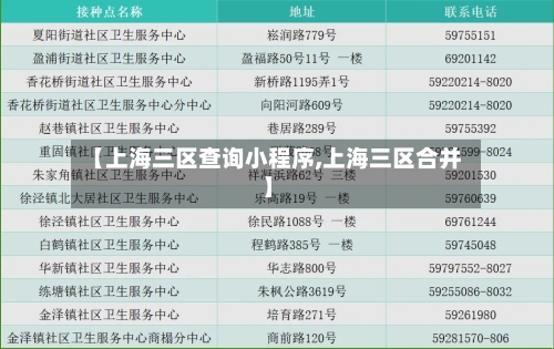 【上海三区查询小程序,上海三区合并】-第1张图片