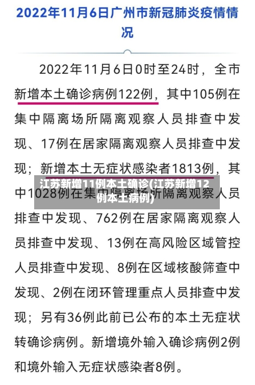 江苏新增11例本土确诊(江苏新增12例本土病例)-第2张图片