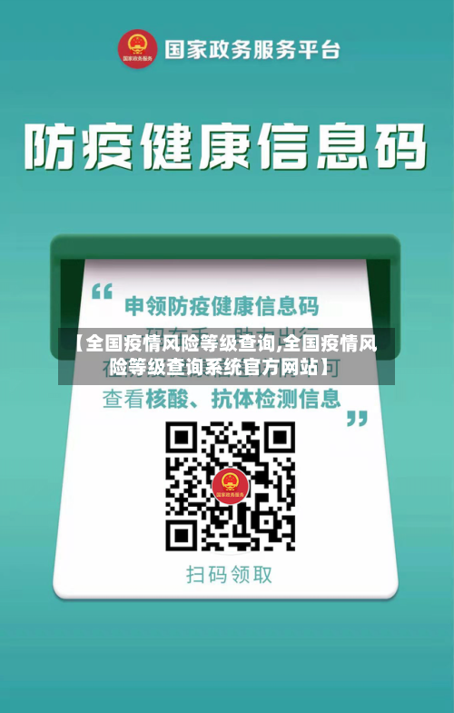【全国疫情风险等级查询,全国疫情风险等级查询系统官方网站】-第1张图片