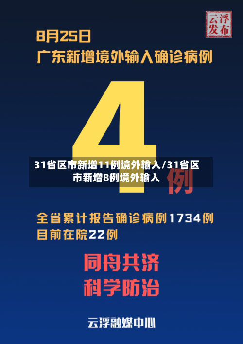 31省区市新增11例境外输入/31省区市新增8例境外输入-第2张图片