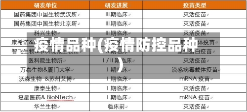 疫情品种(疫情防控品种)-第3张图片