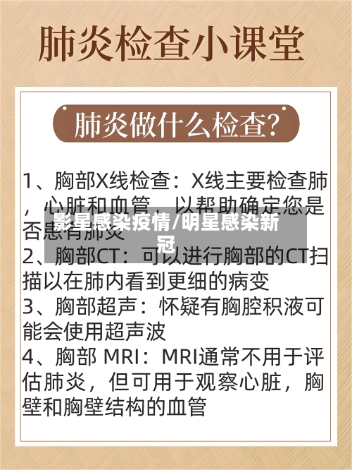 影星感染疫情/明星感染新冠-第1张图片