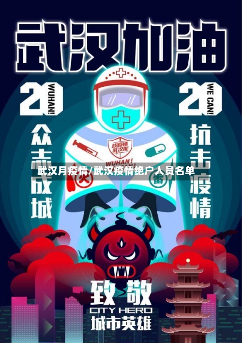 武汉月疫情/武汉疫情绝户人员名单-第1张图片