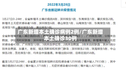 广东新增本土确诊病例2例/广东新增本土确诊30例-第2张图片
