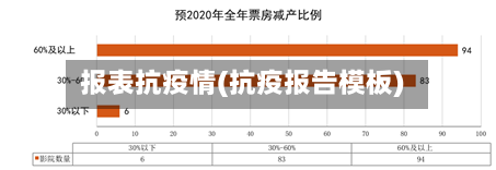 报表抗疫情(抗疫报告模板)-第2张图片