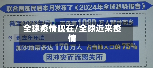 全球疫情现在/全球近来疫情-第1张图片