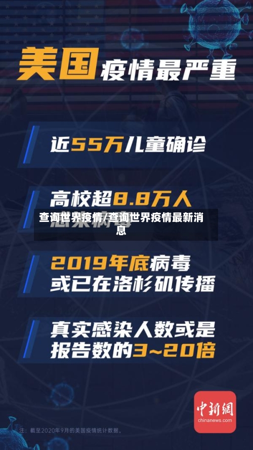 查询世界疫情/查询世界疫情最新消息-第2张图片