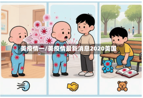 美疫情一/美疫情最新消息2020美国-第1张图片