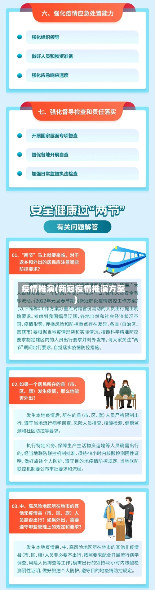 疫情推演(新冠疫情推演方案)-第1张图片