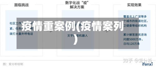 疫情重案例(疫情案列)-第1张图片
