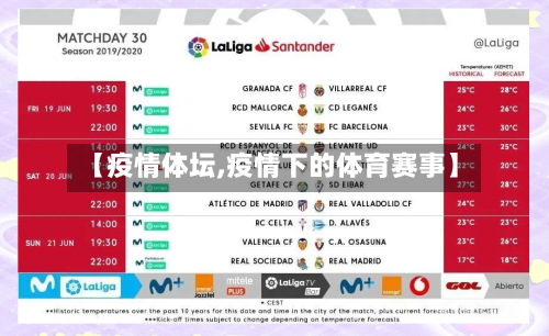 【疫情体坛,疫情下的体育赛事】-第1张图片