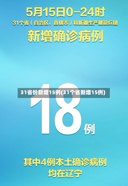 31省份新增15例(31个省新增15例)-第1张图片