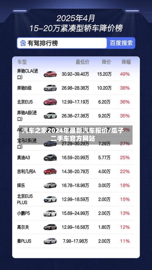 汽车之家2024年最新汽车报价/瓜子二手车官方网站-第1张图片