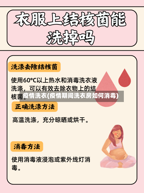 疫情洗衣(疫情期间洗衣房如何消毒)-第2张图片