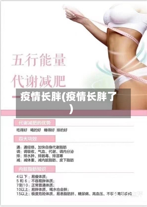 疫情长胖(疫情长胖了)-第1张图片