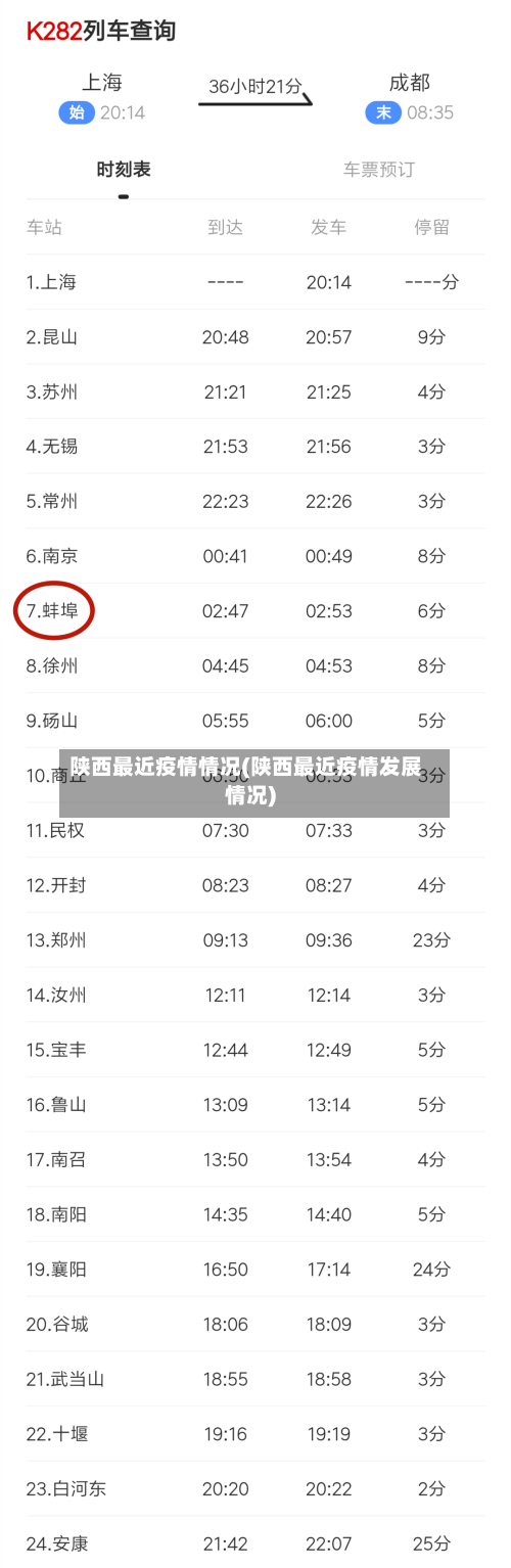 陕西最近疫情情况(陕西最近疫情发展情况)-第1张图片