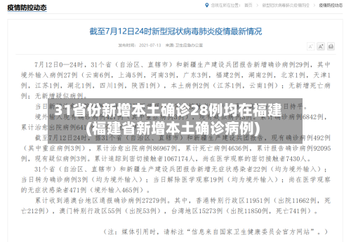 31省份新增本土确诊28例均在福建(福建省新增本土确诊病例)-第3张图片