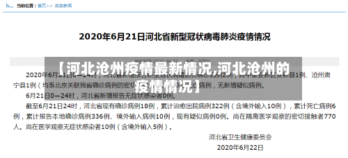 【河北沧州疫情最新情况,河北沧州的疫情情况】-第1张图片