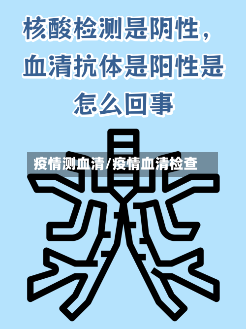 疫情测血清/疫情血清检查-第3张图片