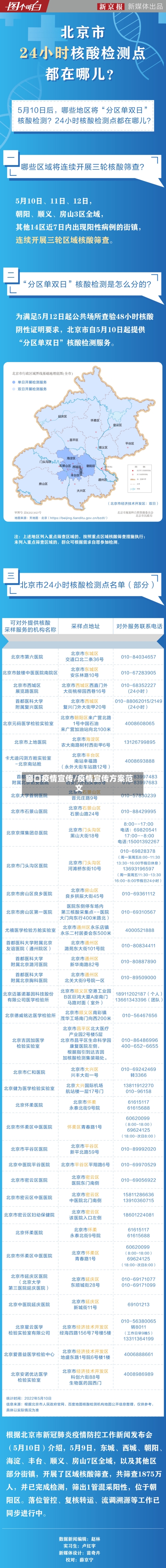 窗口疫情宣传/疫情宣传方案范文-第2张图片