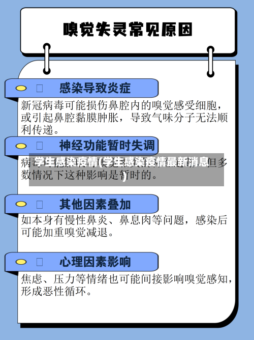 学生感染疫情(学生感染疫情最新消息)-第3张图片