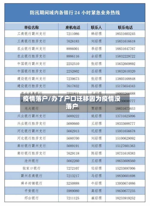 疫情落户/办了户口迁移因为疫情没落户-第1张图片