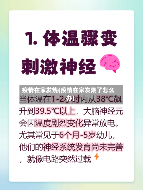 疫情在家发烧(疫情在家发烧了怎么办)-第1张图片